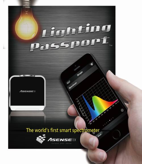 Smartphone Spektrophotometer anschauliche Darstellung